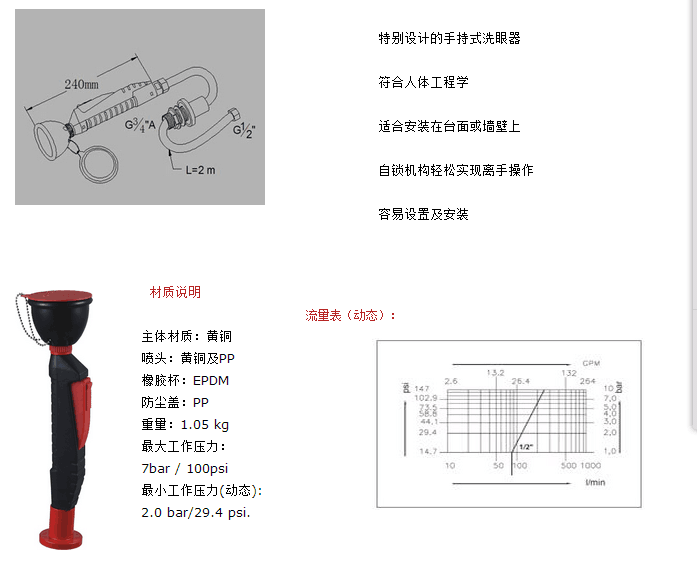 咸寧洗眼器